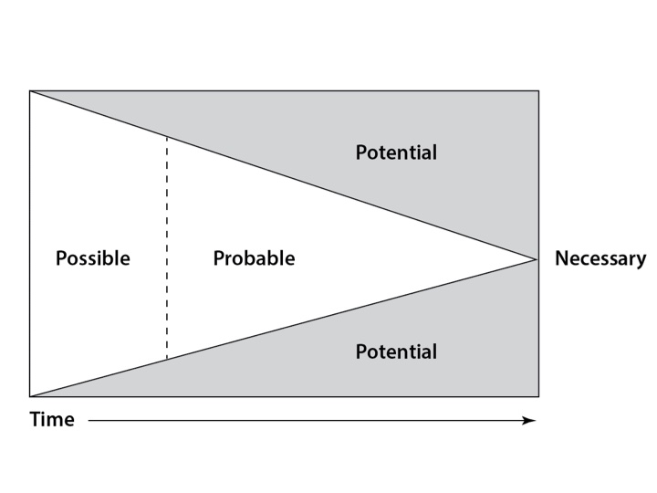 Image of slide number 21