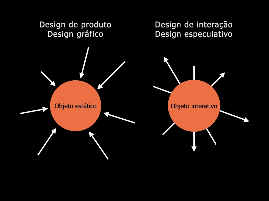 Image of slide number 2