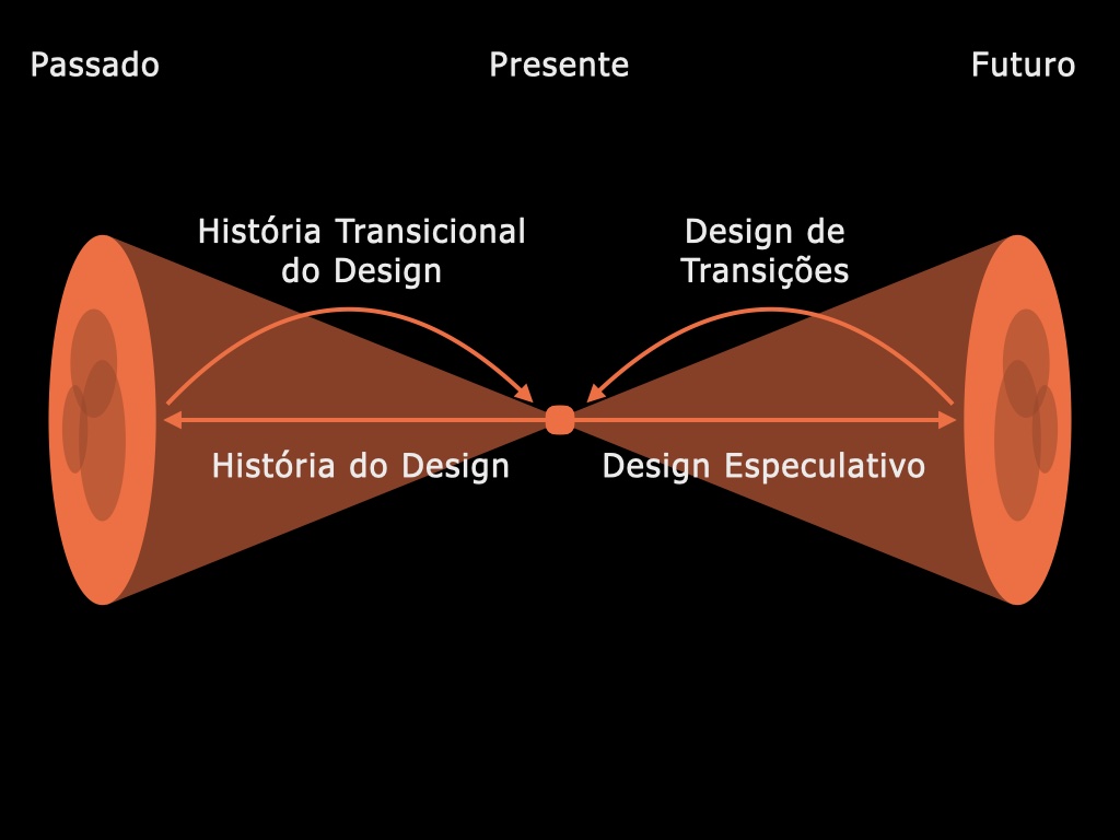 Image of slide number 8