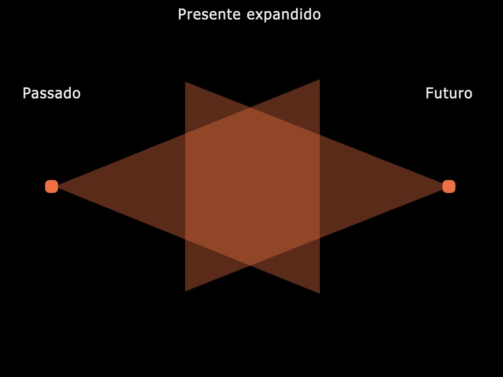 Image of slide number 9