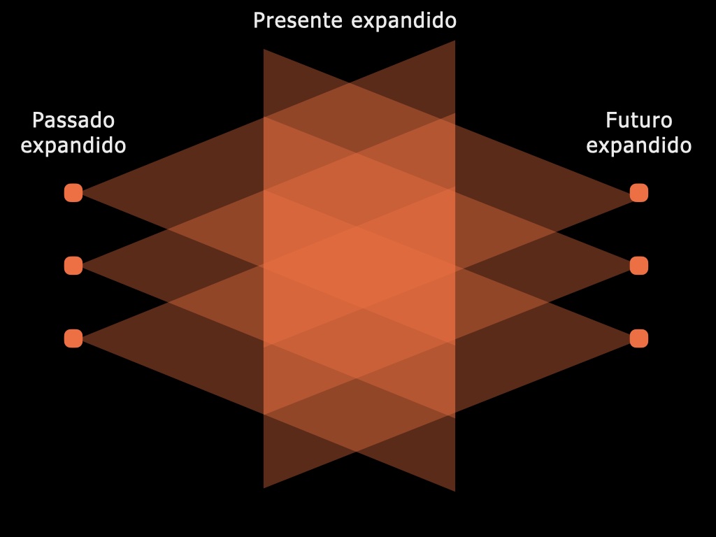 Image of slide number 10