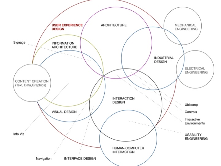 Image of slide number 12