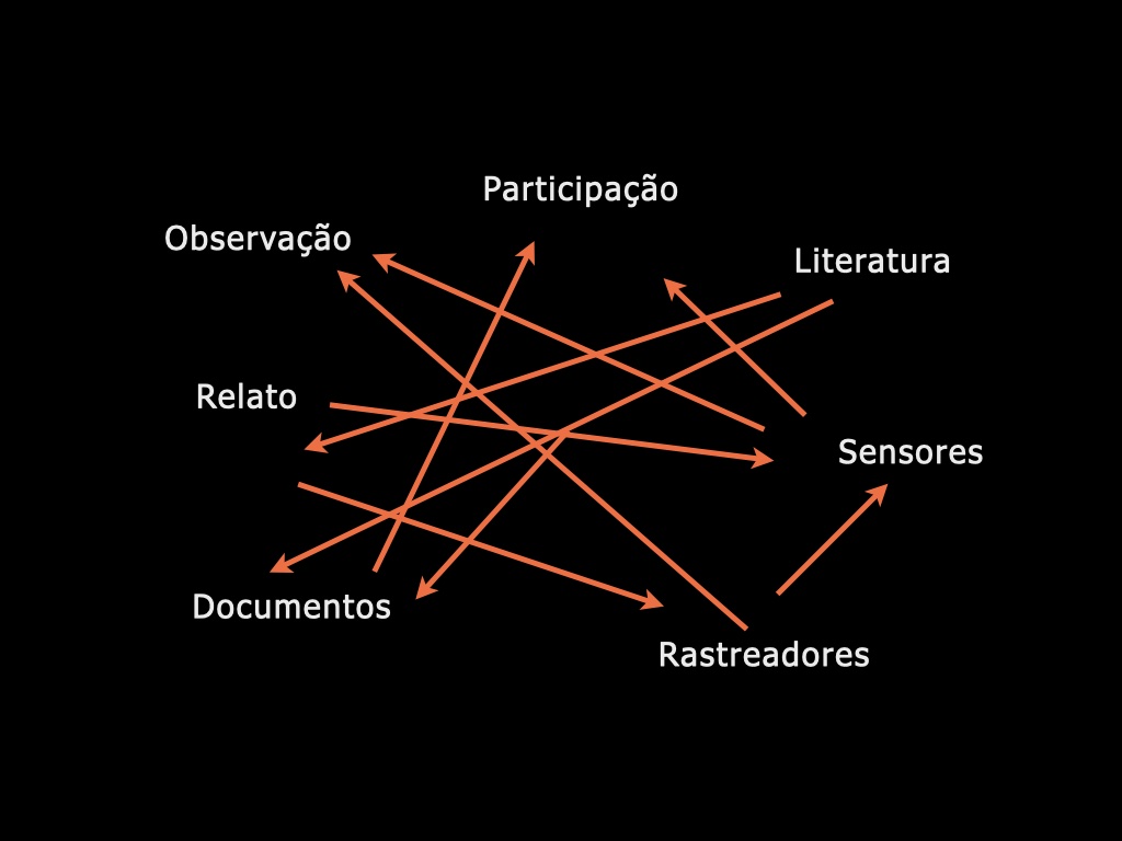 Image of slide number 4