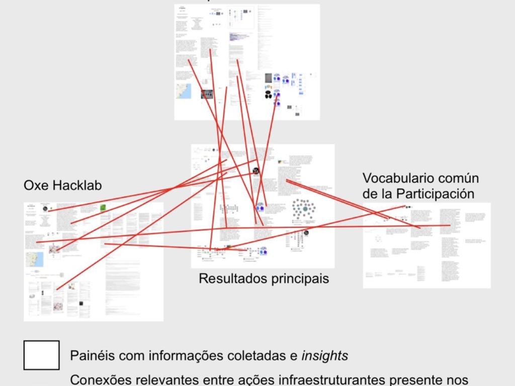 Image of slide number 7